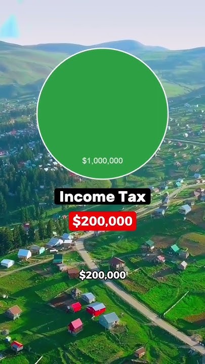 living-on-1-million-after-taxes-in-georgia-the-country-europe