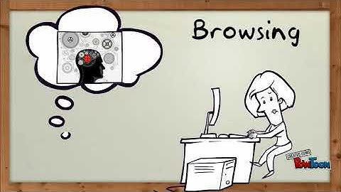 Que es y como hacer una Red semántica