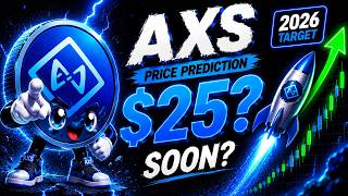 AXS price prediction: clean only above resistance