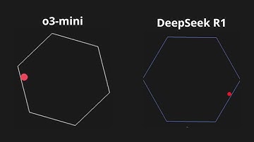 o3-mini crushed DeepSeek R1