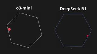o3-mini crushed DeepSeek R1