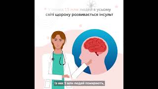 Ранні ознаки інсульту, які можуть врятувати життя