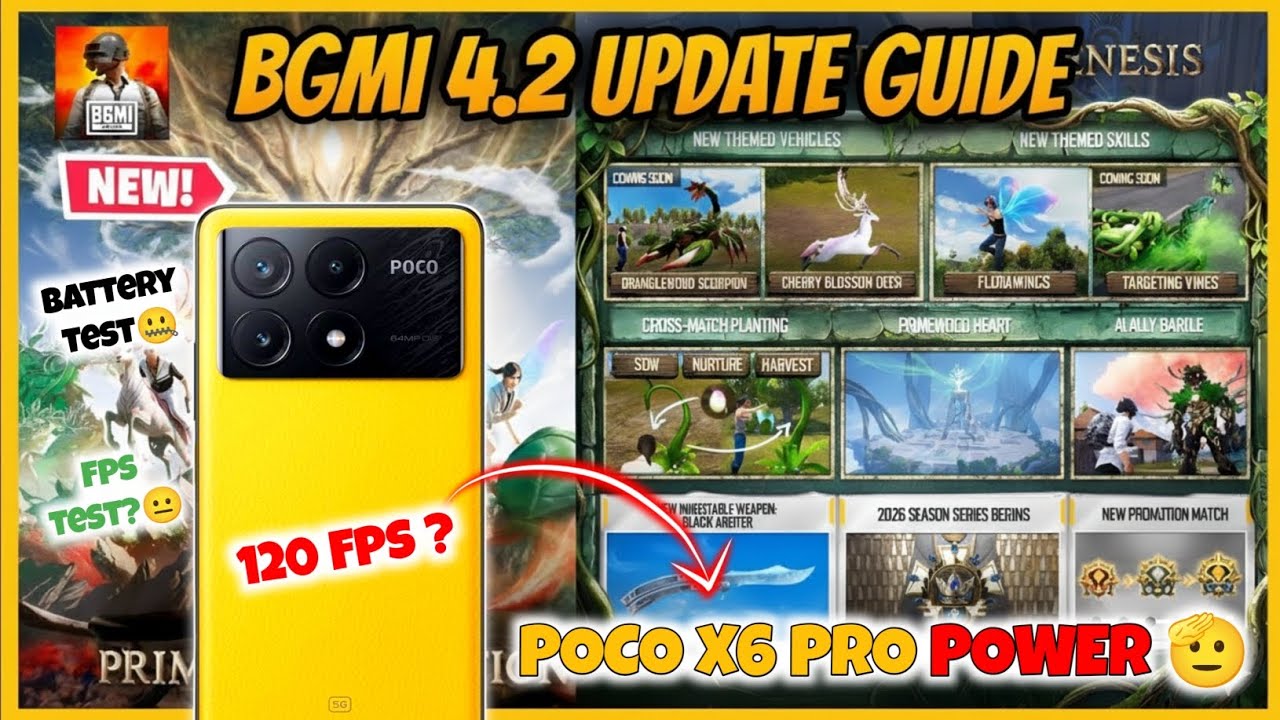 BGMI 4.2 UPDATE TEST WITH POCO X6 PRO 😵 Battery drain Test ! Fps test?🔥 Full Gameplay ⚡
