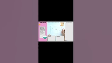 U1 L3 Clip A  Elastic PED