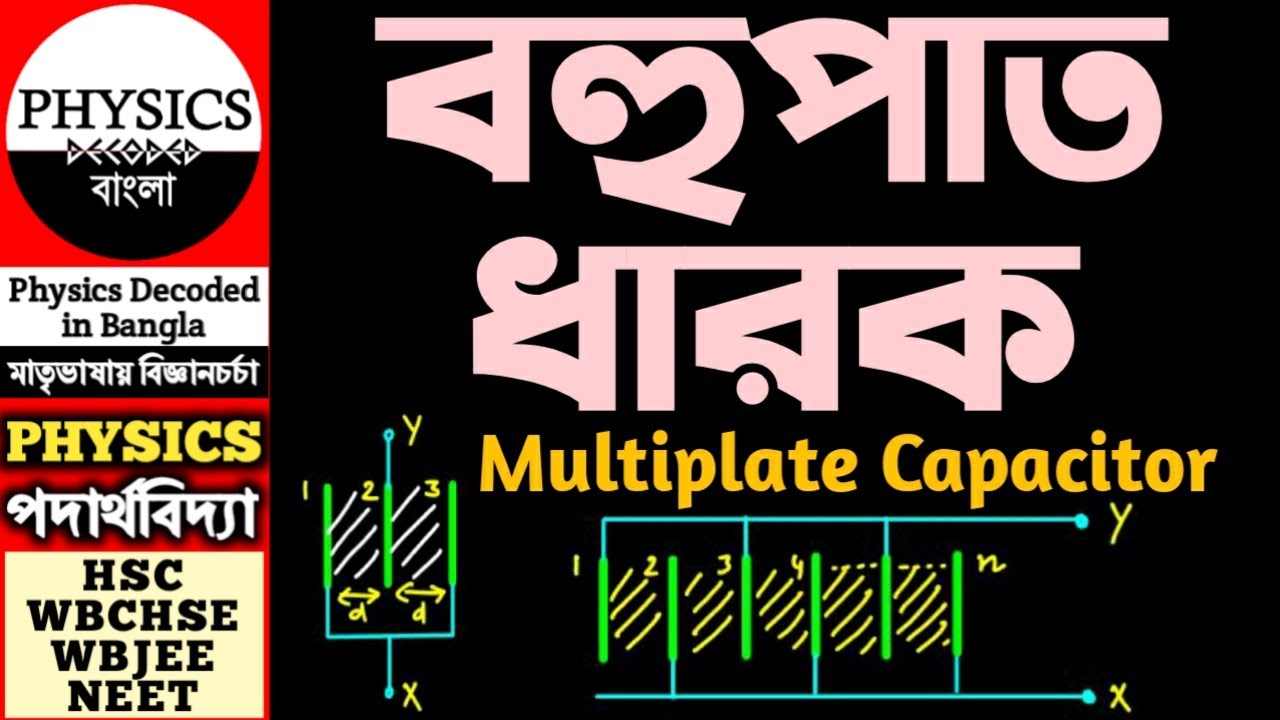বহুপাত ধারক Multiplate Capacitor in Bengali II Physics Decoded in