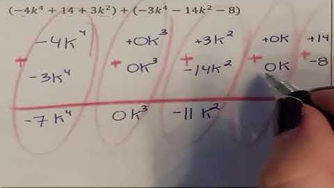 Lesson 4.2 Adding Polynomial Functions part 2