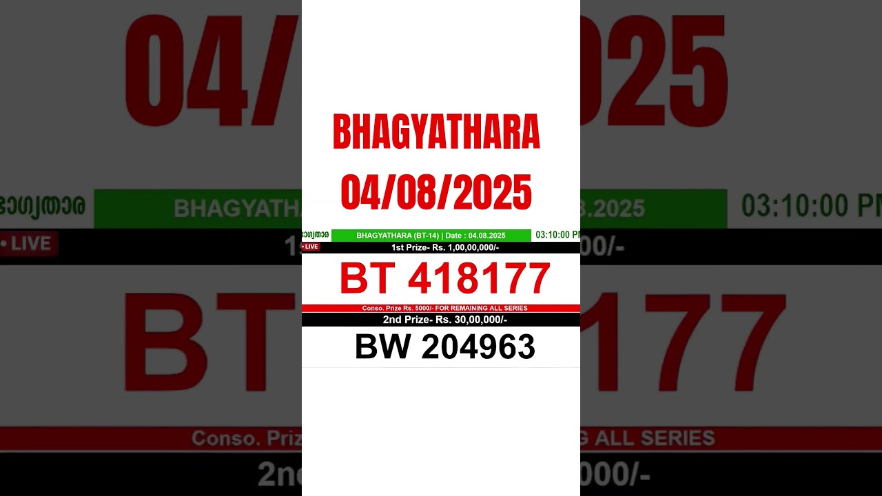 Kerala Lottery Result Today Live 04.08.2025BHAGYATHARA BT-14 Result Today|Live Kerala Lottery Result