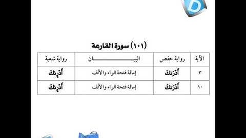 سورة القارعة برواية شعبة بن عياش للشيخ محمد مصطفى بلال