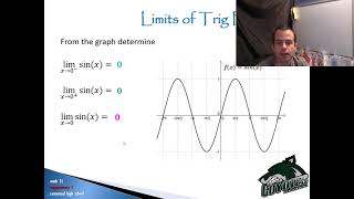 Math 31 - Lesson 4.1 - limits of trig functions