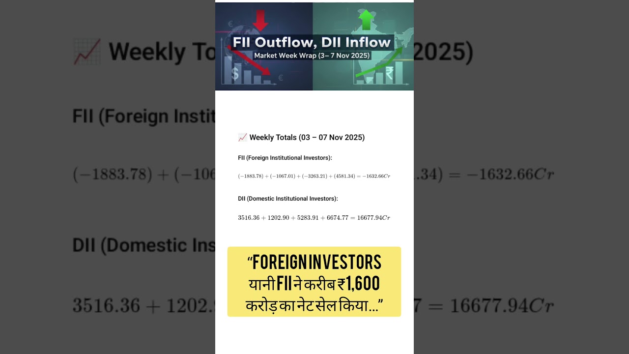 📊 FII Outflow vs DII Inflow | Weekly Market Update (3–7 Nov 2025)