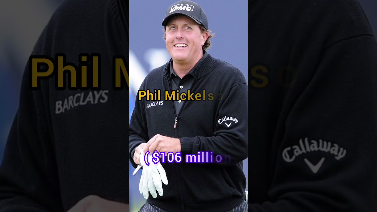 World's highest-paid athletes in [2023] | Messi | Ronaldo | Mbappe|