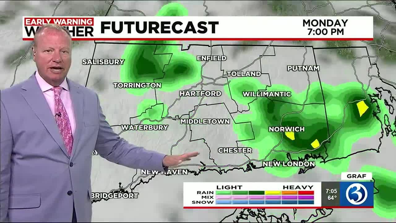 FORECAST: Chances for rain and storms in the week ahead - YouTube