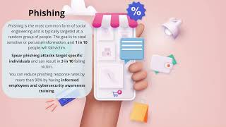 Cybersecurity Awareness 102 - Phishing emails