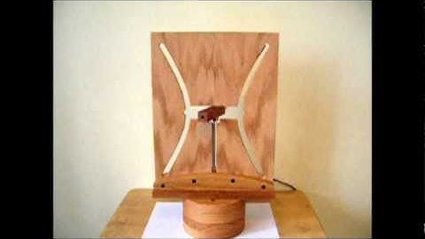 Hyperboloid of Revolution