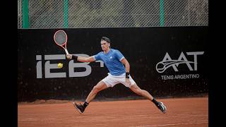 FEDERICO CORIA vs. NICOLÁS KICKER - CHALLENGER DE TUCUMÁN - CUARTOS DE FINAL