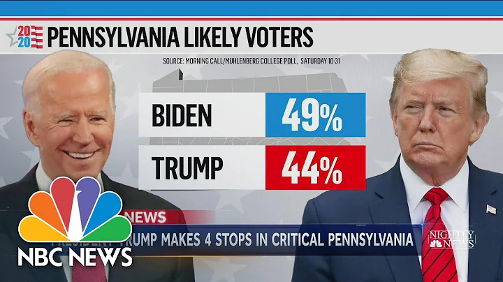 Trump Makes 4 Stop Saturday Swing Through Pennsylvania | NBC Nightly News