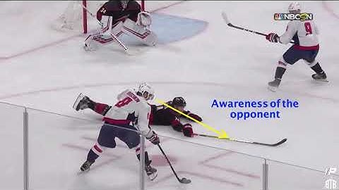 Changing the Shooting Angle - Hockey Skill Breakdown