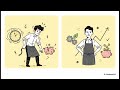 Earned Value Management Explained: Prevent Project Failure with Green PM