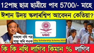 7500 per month for 12th pass students // Upcoming Scholarship for 12th pass students