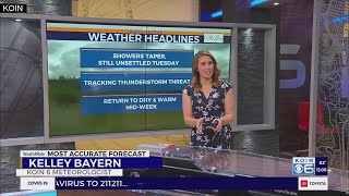 Weather forecast: Showers slowing down Monday with thunderstorms for eastern Oregon