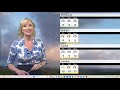 Carol kirkwood bbc weather february 20th 2024