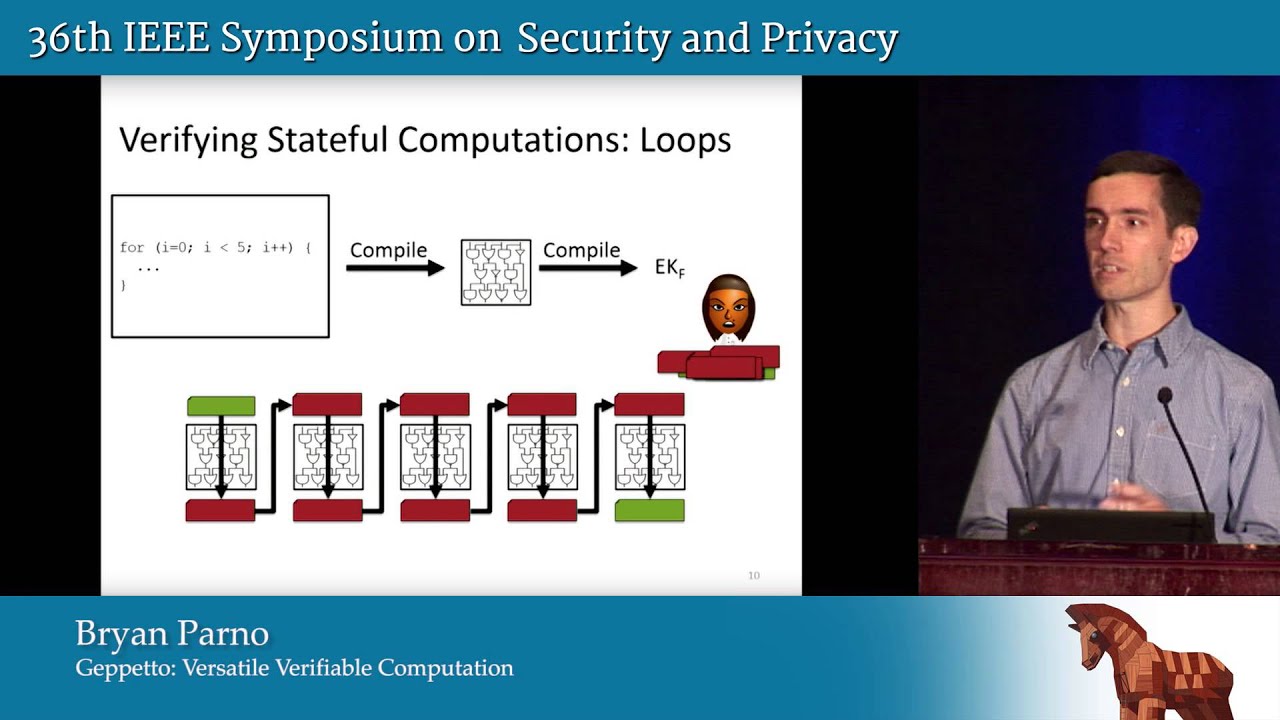 Geppetto: Versatile Verifiable Computation