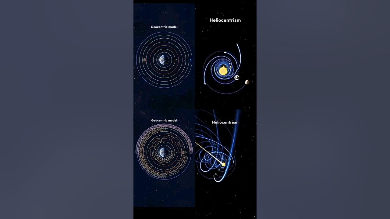 Geocentrism🌌 Vs Heliocentrism Model Explained #youtubeshorts #shorts
