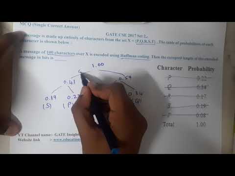 GATE CSE 2017 SET 2 Q ||Algorithms || GATE Insights Version: CSE