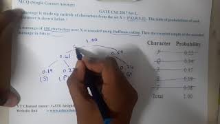GATE CSE 2017 SET 2 Q ||Algorithms || GATE Insights Version: CSE