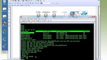 LabMinutes# SEC0079 - Cisco ASA 1000V L2L IPSec VPN (ASDM CLI Mode)