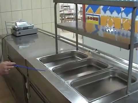 Линии самообслуживания. Мармиты Линии самообслуживания. Мармиты