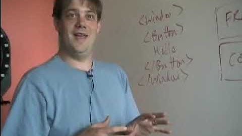 Chris Anderson - "Hello Avalon"