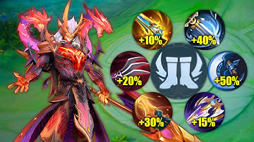 FULL CRITICAL BUILD MOSKOV IN SOLO RANK IS BROKEN!!! 😱 (moskov best build 2025)