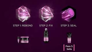 Fibreforce En Español