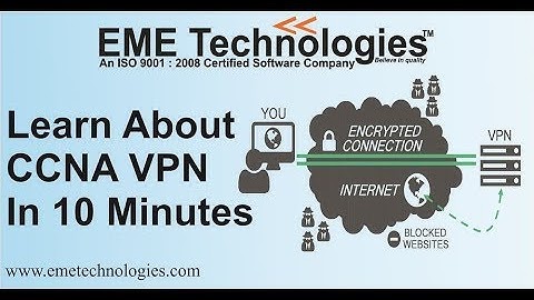 How to Make a CCNA VPN Networking Project | Download Network Projects