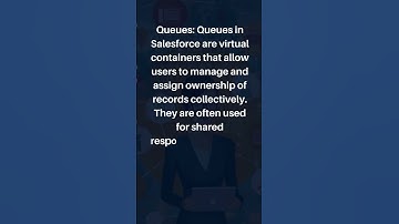 Queues in Salesforce shorts video #Shorts #salesforceshorts #salesforce #shortvideo