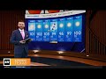 Tracking a possible extreme heat warning across North Texas as temperatures hit triple digits