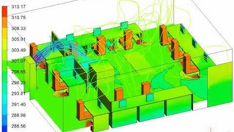 Temperature simulation in a office using CFX