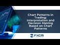 Chart Patterns in Trading: Interpretation and Decision Making Based on Chart Patterns
