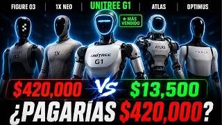 The 5 most advanced humanoid robots of 2026 — and how much each one costs