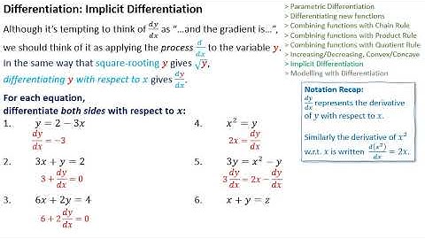 Differentiation: Implicit Equations (A-level Maths)