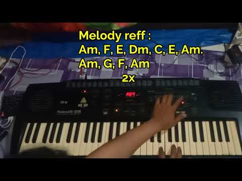 Garet Bumi (Iwi S.)  - (no vocal \u0026 kendang) - Lirik ada di deskripsi