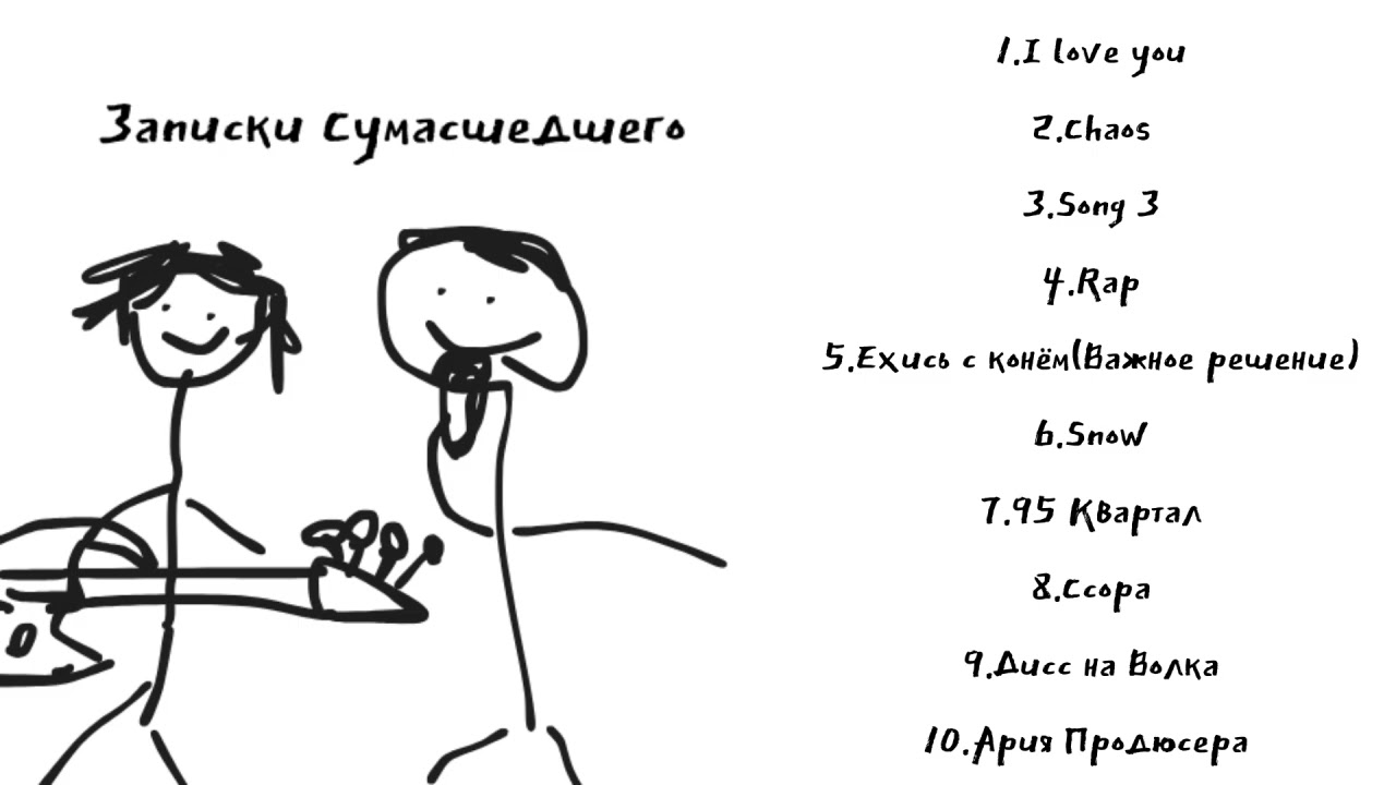 Rotten Bloody Field - Записки Сумасшедшего(Альбом, 2026)