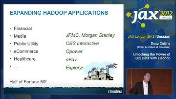 JAX London 2012: Unlocking the Power of Big Data with Apache Hadoop