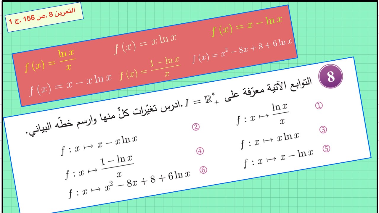 دراسة تغيرات توابع لوغارتمية هامة جدا للامتحانات النهائية ،مكررة في دورات سابقة ،تمرين 8ص156