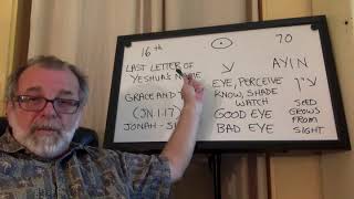 The Hebrew Letter Ayin
