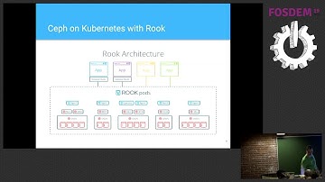 Ceph storage with Rook Running Ceph on Kubernetes
