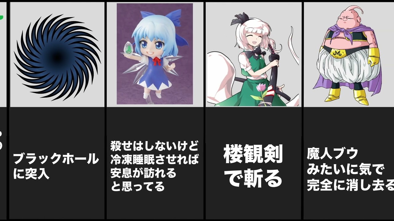 東方 実際どうにかして藤原妹紅が死ぬ方法ないの Youtube