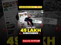 Aditya Ranjan sir #trending #viral #adityaranjansir #ssc #cgl #rank1 #rankersgurukul #vidyakul #SSC