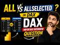 ALL vs ALLSELECTED — Real Interview Question (Power BI)